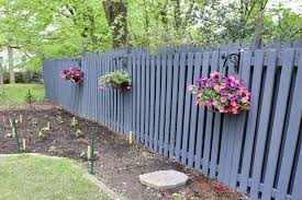 2024 cost to stain or paint a fence