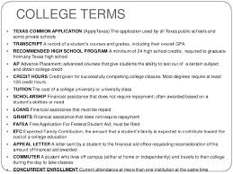         Your College Application    