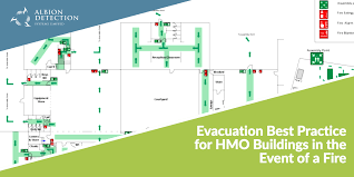Evacuation Best Practice For Hmo Buildings In The Event Of A Fire  gambar png