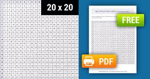 printable multiplication chart 1 20