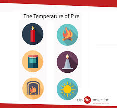 The Temperature Of Fire City Fire Protection