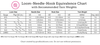 Handy Knitting Needles Conversion Chart Boye Knitting
