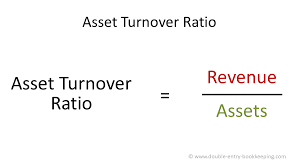 It is a simple ratio that can be calculated quickly if you have all of the relevant numbers in front of you. Asset Turnover Ratio Double Entry Bookkeeping