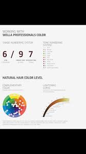 Wella Professional Color Chart My Style In 2019 Hair