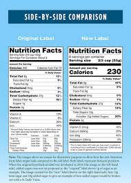 added fiber a part of nutrition facts delay