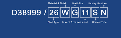 36 Accurate Circular Connector Shell Size Chart