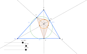 Beim stumpfwinkligen dreieck ist ein winkel größer als 90° (und kleiner als 180°). Hohenfusspunkte Geogebra