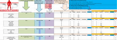 Weight Training Spreadsheet Template Weightlifting Example