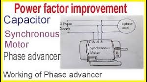 how to improve power factor capacitor