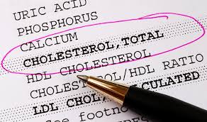 What Is The Cholesterol Ratio Total Cholesterol Vs