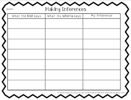 Inference Graphic Organizer Math Strategies