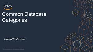 learn about aws databases