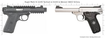 ruger mark iv 22 45 tactical vs smith