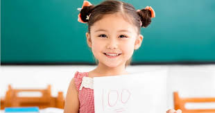preparing for iq test what your child
