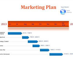 Marketing Plan Timeline Template
