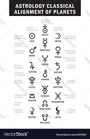 Astrology Classical Alignment Of Planets