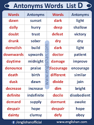 It is referred to as a 'binary' relationship because there are two members in a set of opposites. Opposite List Antonym Words List A To Z Pdf Antonyms Words List Word List English Opposite Words