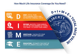 costco life insurance company review
