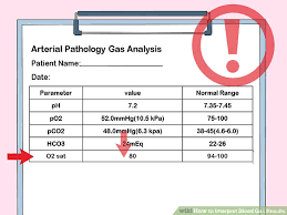 How To Read And Interpret Blood Gas Results Advice From A Nurse