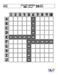 35 Hundreds Chart Missing Numbers Math Centers Worksheets