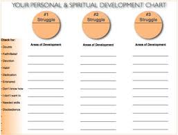 Continuous Personal Renewal A Lifelong Personal Growth Plan