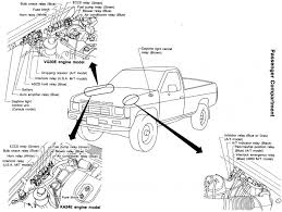 The camshaft position sensor (also known as the crank angle sensor) provides the ref and pos signals that the fuel injection computer needs to trigger the power transistor. 97 Nissan Pickup Starter Wiring Diagram Wiring Diagrams All Know What A Know What A Babelweb It