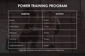 4 week power training program for