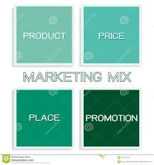 Marketing Mix Strategy Or 4ps Model Chart Stock Vector