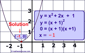 solve quadratic equations step