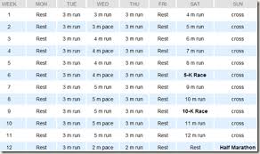 run a half marathon in 12 weeks