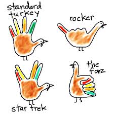 Huge Collection Of Hand Turkey Drawing Template Download More