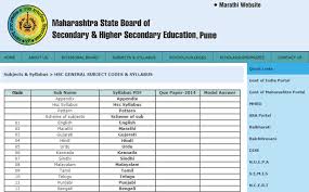 This apps contains the all the maharashtra state board books in marathi , english, hindi, gujarati, kannada, telugu, sindhi and urdu language from class 1st to 12th for offline use. Mahasscboard Maharashtra Gov In Time Table 2019 Pdf Download
