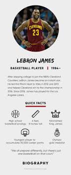 Lebron James Stats Basketball Family Biography