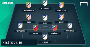 Atletico de madrid / атлетико мадрид. How Atletico Madrid Could Line Up In The Champions League Final Goal Com