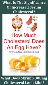 Cholesterol Control Food Chart In Malayalam