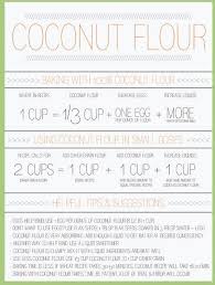 Coconut Flour Conversion Chart For Baking A Trim Healthy