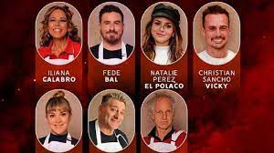 Meet the contestants on celebrity masterchef 2020. Masterchef Celebrity Argentina Quien Fue El Quinto Eliminado Y Quienes Siguen En Competencia As Argentina