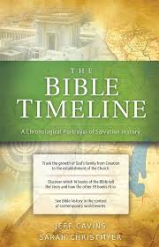 The Bible Timeline Chart Jeff Cavins And Sarah Christmyer