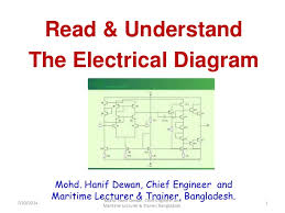Their symbol reflects their construction: Read And Understand The Electrical Diagram