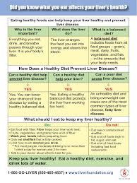 Liver Disease Diet American Liver Foundation Your Liver