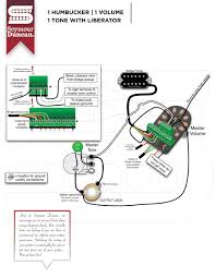 The world's largest selection of free guitar wiring diagrams. Seymour Duncan Liberator Wiring Diagram Subaru Transmission Diagrams 7ways Tukune Jeanjaures37 Fr