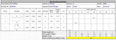 bar bending schedule bbs bbs step by step preparation sle excel sheet civildigital