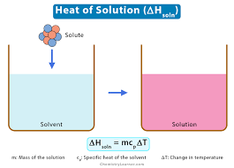 Heat Enthalpy Of Solution Definition