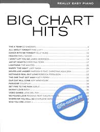 Big Chart Hits Really Easy Piano Instruments De Musique