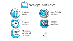 parts catalog for the
