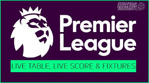 Greater london premier league football clubs. Premier League 2020 21 Live Table Fixtures Results And Livescores