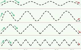 Urutan bilangan yang benar di bawah ini dari yang terkecil adalah … nah itulah kumpulan contoh soal matematika kelas 1 sd lengkap beserta kunci jawabannya. Soal Pilihan Ganda Anak Tk Guru Paud