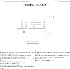 Risk for infection nursing diagnosis care plan rnlessons / the nursing process is a modified scie. Nursing Process Crossword Wordmint