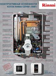 rinnai gas boiler errors error codes