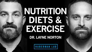 dr layne norton the science of eating